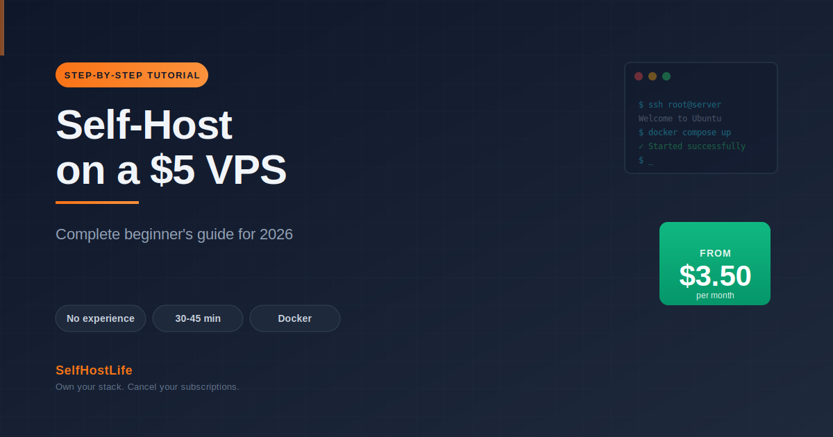 Cloudways review 2026 — managed cloud hosting platform