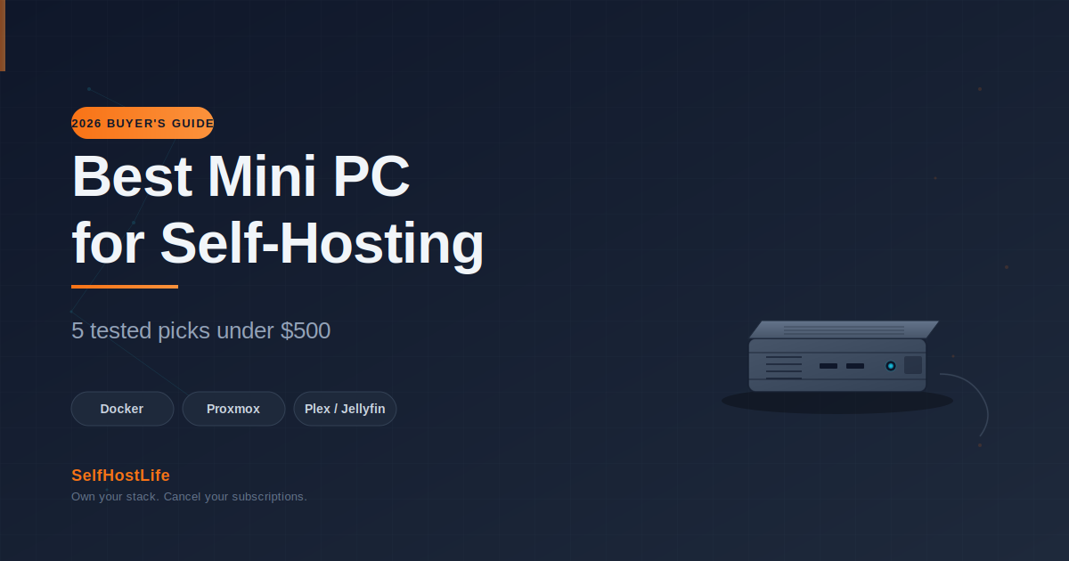 best mini PC for self hosting