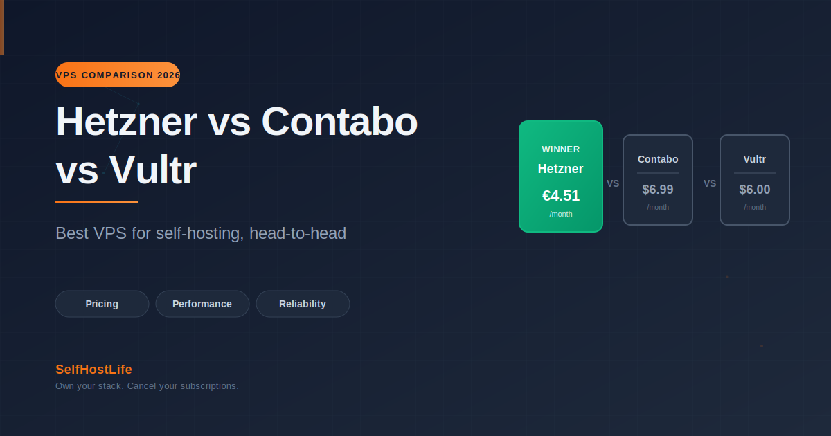 Hetzner vs Contabo vs Vultr — VPS comparison for self-hosting