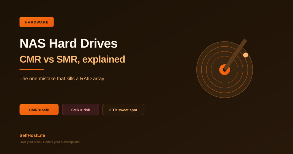 Hard drives for a NAS 2026 — CMR vs SMR and the best NAS drives