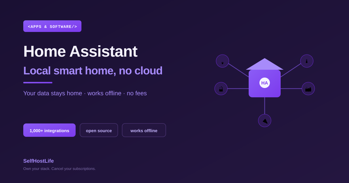 Home Assistant self-hosting 2026 — local smart home control, no cloud