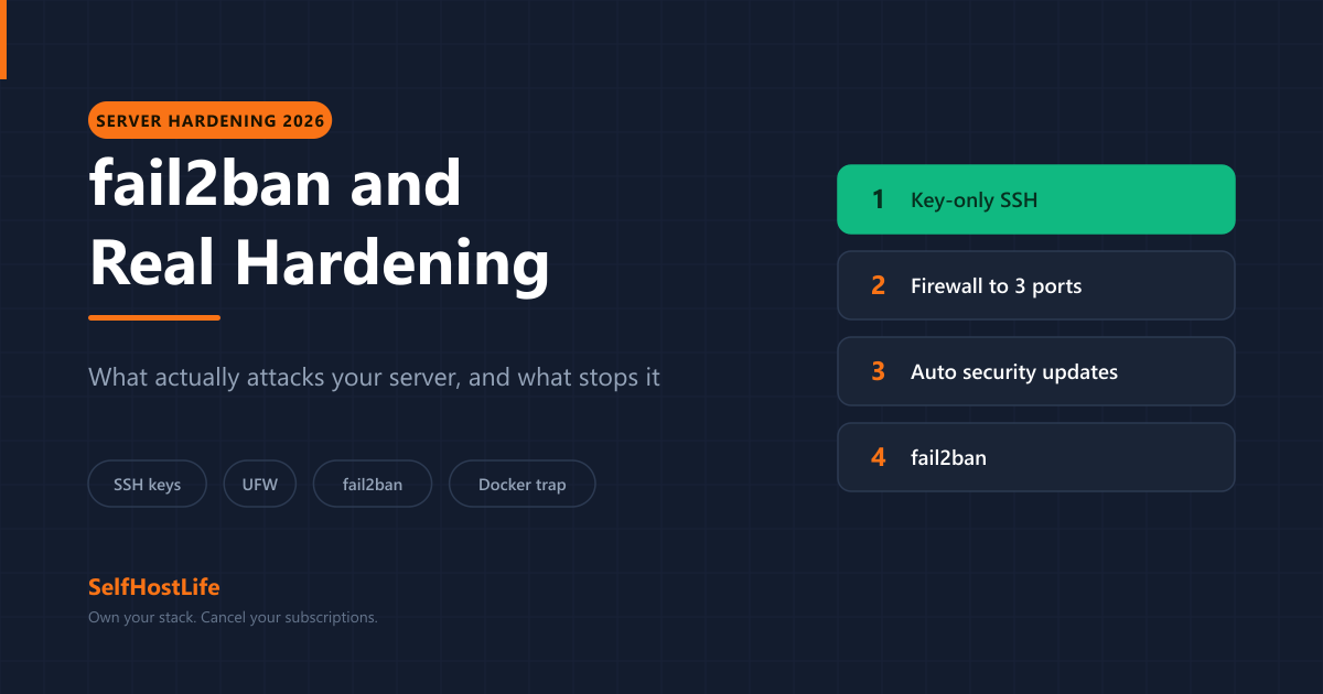 Server hardening for self-hosting — SSH keys, firewall, fail2ban, and the Docker port trap