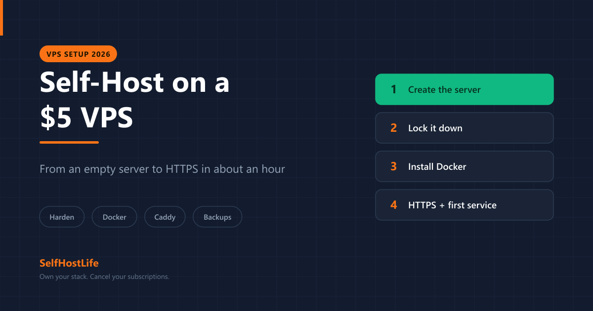 Self-hosting on a $5 VPS in 2026 — the step-by-step setup from an empty server to HTTPS