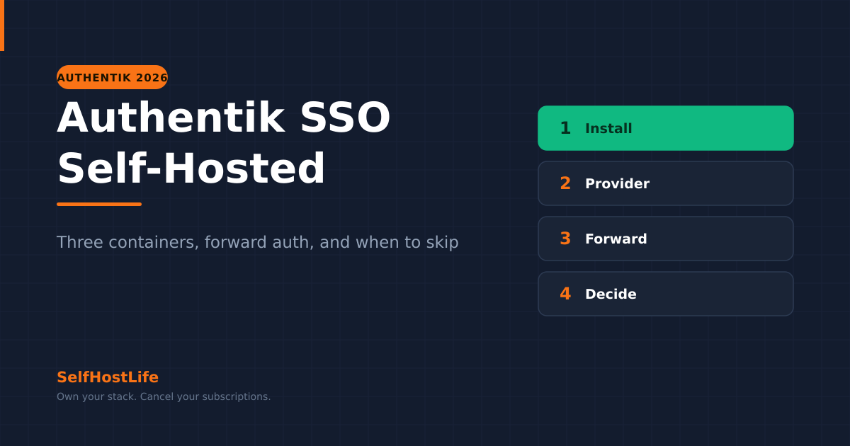 Authentik SSO self-hosted — the three-container stack, forward auth, and the trusted proxy setting