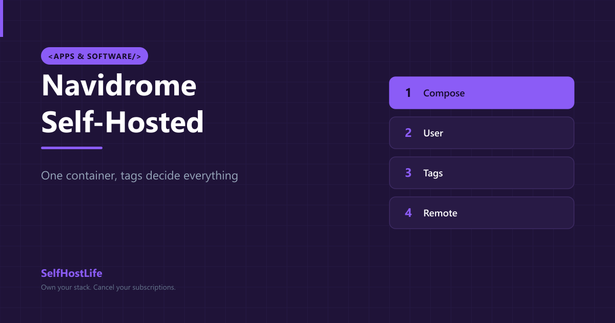 Navidrome self-hosted — one container, the user directive, tag-based library, and remote access routes